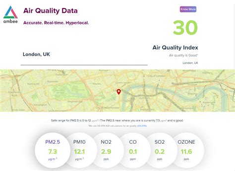 Real time measurement of air quality on a public map. . Air quality near me